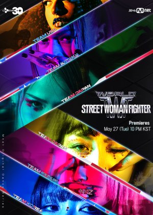 World of Street Woman Fighter (2025) 